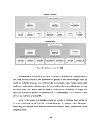 104
Primeiramente, isso implica em saber como cada parâmetro de projeto influencia
em cada requisito funcional. Um parâmetro de projeto é uma representação física de
como se pretende alcançar uma determinada necessidade. Mas, muitas vezes, esse
parâmetro pode não ter sido projetado de forma independente em relação aos demais
requisitos funcionais. Assim, medidas sobre a influência dos parâmetros de projeto nos
requisitos funcionais devem ser determinadas e apresentadas. Essa análise é feita
através da matriz de projeto (DM).
Uma vez levantada e analisada a matriz de projeto, o projetista deve, ainda, se
focar na quantidade de informações contidas no projeto do sistema objeto. De acordo
com o segundo axioma, entre diversas alternativas viáveis, o melhor projeto será o mais
simples desses.
Figura 5.4: Estrutura básica do HSDD
 