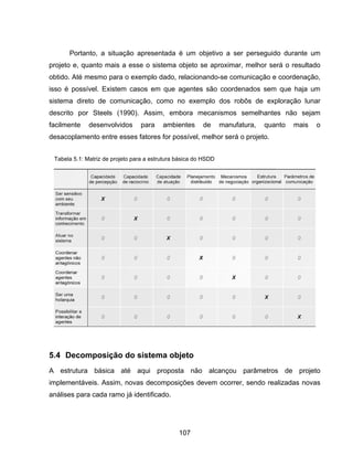 107
Portanto, a situação apresentada é um objetivo a ser perseguido durante um
projeto e, quanto mais a esse o sistema objeto se aproximar, melhor será o resultado
obtido. Até mesmo para o exemplo dado, relacionando-se comunicação e coordenação,
isso é possível. Existem casos em que agentes são coordenados sem que haja um
sistema direto de comunicação, como no exemplo dos robôs de exploração lunar
descrito por Steels (1990). Assim, embora mecanismos semelhantes não sejam
facilmente desenvolvidos para ambientes de manufatura, quanto mais o
desacoplamento entre esses fatores for possível, melhor será o projeto.
5.4 Decomposição do sistema objeto
A estrutura básica até aqui proposta não alcançou parâmetros de projeto
implementáveis. Assim, novas decomposições devem ocorrer, sendo realizadas novas
análises para cada ramo já identificado.
Tabela 5.1: Matriz de projeto para a estrutura básica do HSDD
 