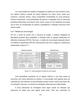 115
Já a recursividade diz respeito à integração do sistema em seus diversos níveis.
Um sistema holônico consiste de holons dispostos em vários níveis, sendo que,
conforme o requisito anterior, esses compartilham similaridades em suas estruturas.
Embora fundamental, a auto-similaridade não garante a integração entre as estruturas
(similares) distribuídas nos diversos níveis. Assim, surge um novo parâmetro de projeto
que se foca na concatenação do sistema, possibilitando a interação (recursiva) entre
partes e todos.
5.4.7 Modelo de comunicação
Por fim, e ainda de acordo com a estrutura de projeto, o Sistema Inteligente de
Manufatura proposto deve possibilitar a interação entre os agentes distribuídos em
diferentes hierarquias (FR132). Para isso, o modelo de comunicação adequado devem
ser definido e especificado (DP132). Decompondo esse ramo, chega-se a subestrutura
apresentada na figura 5.11.
Uma propriedade importante de um agente holônico é que esse possa se
comunicar com outros elementos do sistema. A comunicação entre agentes deve ser
suportada por uma estrutura na qual interações possam ocorrer mesmo que esses não
se conheçam. Para isso, um serviço de mensagens eficaz deve ser implementado.
A troca estruturada de mensagens deve seguir regras de interação que
descrevem as ações que cada agente pode tomar. Para isso, protocolos de
Figura 5.11: Decomposição do modelo de comunicação
 