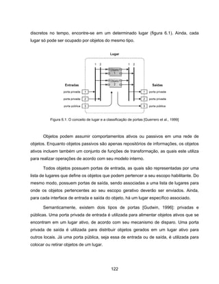 122
discretos no tempo, encontre-se em um determinado lugar (figura 6.1). Ainda, cada
lugar só pode ser ocupado por objetos do mesmo tipo.
Objetos podem assumir comportamentos ativos ou passivos em uma rede de
objetos. Enquanto objetos passivos são apenas repositórios de informações, os objetos
ativos incluem também um conjunto de funções de transformação, as quais este utiliza
para realizar operações de acordo com seu modelo interno.
Todos objetos possuem portas de entrada, as quais são representadas por uma
lista de lugares que define os objetos que podem pertencer a seu escopo habilitante. Do
mesmo modo, possuem portas de saída, sendo associadas a uma lista de lugares para
onde os objetos pertencentes ao seu escopo gerativo deverão ser enviados. Ainda,
para cada interface de entrada e saída do objeto, há um lugar específico associado.
Semanticamente, existem dois tipos de portas [Gudwin, 1996]: privadas e
públicas. Uma porta privada de entrada é utilizada para alimentar objetos ativos que se
encontram em um lugar ativo, de acordo com seu mecanismo de disparo. Uma porta
privada de saída é utilizada para distribuir objetos gerados em um lugar ativo para
outros locais. Já uma porta pública, seja essa de entrada ou de saída, é utilizada para
colocar ou retirar objetos de um lugar.
Figura 6.1: O conceito de lugar e a classificação de portas [Guerrero et al., 1999]
 