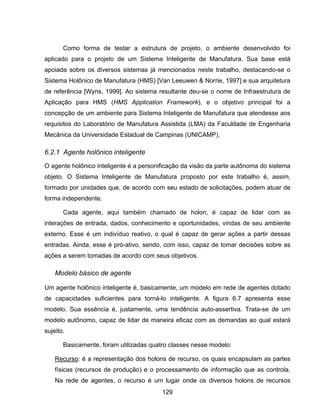 129
Como forma de testar a estrutura de projeto, o ambiente desenvolvido foi
aplicado para o projeto de um Sistema Inteligente de Manufatura. Sua base está
apoiada sobre os diversos sistemas já mencionados neste trabalho, destacando-se o
Sistema Holônico de Manufatura (HMS) [Van Leeuwen & Norrie, 1997] e sua arquitetura
de referência [Wyns, 1999]. Ao sistema resultante deu-se o nome de Infraestrutura de
Aplicação para HMS (HMS Application Framework), e o objetivo principal foi a
concepção de um ambiente para Sistema Inteligente de Manufatura que atendesse aos
requisitos do Laboratório de Manufatura Assistida (LMA) da Faculdade de Engenharia
Mecânica da Universidade Estadual de Campinas (UNICAMP).
6.2.1 Agente holônico inteligente
O agente holônico inteligente é a personificação da visão da parte autônoma do sistema
objeto. O Sistema Inteligente de Manufatura proposto por este trabalho é, assim,
formado por unidades que, de acordo com seu estado de solicitações, podem atuar de
forma independente.
Cada agente, aqui também chamado de holon, é capaz de lidar com as
interações de entrada, dados, conhecimento e oportunidades, vindas de seu ambiente
externo. Esse é um indivíduo reativo, o qual é capaz de gerar ações a partir dessas
entradas. Ainda, esse é pró-ativo, sendo, com isso, capaz de tomar decisões sobre as
ações a serem tomadas de acordo com seus objetivos.
Modelo básico de agente
Um agente holônico inteligente é, basicamente, um modelo em rede de agentes dotado
de capacidades suficientes para torná-lo inteligente. A figura 6.7 apresenta esse
modelo. Sua essência é, justamente, uma tendência auto-assertiva. Trata-se de um
modelo autônomo, capaz de lidar de maneira eficaz com as demandas ao qual estará
sujeito.
Basicamente, foram utilizadas quatro classes nesse modelo:
Recurso: é a representação dos holons de recurso, os quais encapsulam as partes
físicas (recursos de produção) e o processamento de informação que as controla.
Na rede de agentes, o recurso é um lugar onde os diversos holons de recursos
 