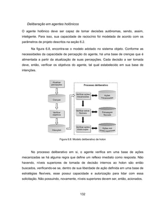 132
Deliberação em agentes holônicos
O agente holônico deve ser capaz de tomar decisões autônomas, sendo, assim,
inteligente. Para isso, sua capacidade de raciocínio foi modelada de acordo com os
parâmetros de projeto descritos na seção 6.2.
Na figura 6.8, encontra-se o modelo adotado no sistema objeto. Conforme as
necessidades da capacidade de percepção do agente, há uma base de crenças que é
alimentada a partir da atualização de suas percepções. Cada decisão a ser tomada
deve, então, verificar os objetivos do agente, tal qual estabelecido em sua base de
intenções.
No processo deliberativo em si, o agente verifica em uma base de ações
mecanizadas se há alguma regra que define um reflexo imediato como resposta. Não
havendo, níveis superiores de tomada de decisão internos ao holon são então
buscados, verificando-se se, dentro de sua liberdade de ação definida em uma base de
estratégias flexíveis, esse possui capacidade e autorização para lidar com essa
solicitação. Não possuindo, novamente, níveis superiores devem ser, então, acionados.
Figura 6.8: Modelo deliberativo de holon
 