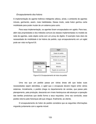 133
Encapsulamento dos holons
A implementação do agente holônico inteligente utilizou, ainda, o ambiente de agentes
móveis, ganhando, assim, mais habilidades. Desse modo, cada holon ganhou certa
mobilidade para poder mudar de um sistema para outro.
Para essa implementação, os agentes foram encapsulados em aglets. Para isso,
além das propriedades e dos métodos comuns às classes implementadas no modelo de
rede de agentes, cada objeto conta com um proxy de Aglets. O exemplo mais claro de
necessidade de mobilidade é de holons de pedido, cujo encapsulamento em um aglet
pode ser visto na figura 6.9.
Uma vez que um pedido passa por várias áreas até que todas suas
necessidades sejam atendidas, o aglet que o encapsula deverá migrar entre vários
sistemas. Inicialmente, o pedido chega no departamento de vendas, que passa pelo
planejamento, pela produção, descendo em níveis hierárquicos até alcançar a operação
das tarefas produtivas que darão forma a seus requisitos. Uma vez concluído, esse
pedido retorna pela hierarquia até que chegue, finalmente, ao cliente.
O encapsulamento do holon de pedido considera que as seguintes informações
migrarão juntamente com o agente móvel:
Figura 6.9: Encapsulamento de holon de pedido
 