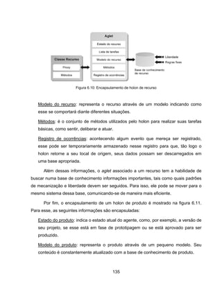 135
Modelo do recurso: representa o recurso através de um modelo indicando como
esse se comportará diante diferentes situações.
Métodos: é o conjunto de métodos utilizados pelo holon para realizar suas tarefas
básicas, como sentir, deliberar e atuar.
Registro de ocorrências: acontecendo algum evento que mereça ser registrado,
esse pode ser temporariamente armazenado nesse registro para que, tão logo o
holon retorne a seu local de origem, seus dados possam ser descarregados em
uma base apropriada.
Além dessas informações, o aglet associado a um recurso tem a habilidade de
buscar numa base de conhecimento informações importantes, tais como quais padrões
de mecanização e liberdade devem ser seguidos. Para isso, ele pode se mover para o
mesmo sistema dessa base, comunicando-se de maneira mais eficiente.
Por fim, o encapsulamento de um holon de produto é mostrado na figura 6.11.
Para esse, as seguintes informações são encapsuladas:
Estado do produto: indica o estado atual do agente, como, por exemplo, a versão de
seu projeto, se esse está em fase de prototipagem ou se está aprovado para ser
produzido.
Modelo do produto: representa o produto através de um pequeno modelo. Seu
conteúdo é constantemente atualizado com a base de conhecimento de produto.
Figura 6.10: Encapsulamento de holon de recurso
 