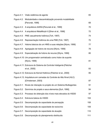vii
Figura 4.1: Visão sistêmica de agente 65
Figura 4.2: Modularidade e descentralização provendo mutabilidade
[Parunak, 1998] 68
Figura 4.3: A arquitetura AARIA [Parunak et al., 1999] 70
Figura 4.4: A arquitetura MetaMorph II [Shen et al., 1998] 72
Figura 4.5: PME casualmente holônica [Toh, 1997] 74
Figura 4.6: Representação holônica de uma PME [Toh, 1997] 75
Figura 4.7: Holons básicos de um HMS e suas relações [Wyns, 1999] 77
Figura 4.8: Agregação de holons de recurso [Wyns, 1999] 79
Figura 4.9: Especialização de holons de recurso [Wyns, 1999] 80
Figura 4.10: Um programador centralizado como holon de suporte
[Wyns, 1999] 81
Figura 4.11: Estrutura do Sistema de Controle Inteligente [Fletcher
et al., 2000] 83
Figura 4.12: Estrutura do Kernel Holônico [Fletcher et al., 2000] 85
Figura 4.13: Arquitetura em camadas do Controle de Alto Nível (HLC)
[Christensen, 2003] 87
Figura 5.1: Níveis de interação no projeto de um Sistema Multiagentes 91
Figura 5.2: Domínios de projeto e seus elementos [Suh, 1990] 94
Figura 5.3: Processo de obtenção dos níveis mais elevados do HSDD 97
Figura 5.4: Estrutura básica do HSDD 104
Figura 5.5: Decomposição da capacidade de percepção 108
Figura 5.6: Decomposição da capacidade de raciocínio 109
Figura 5.7: Decomposição da capacidade de atuação 110
Figura 5.8: Decomposição do planejamento distribuído 111
 