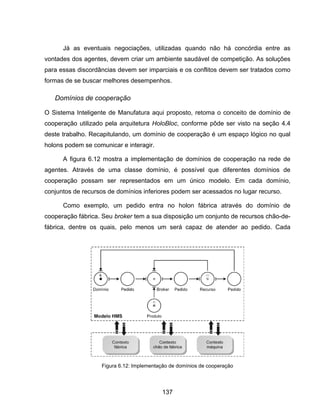 137
Já as eventuais negociações, utilizadas quando não há concórdia entre as
vontades dos agentes, devem criar um ambiente saudável de competição. As soluções
para essas discordâncias devem ser imparciais e os conflitos devem ser tratados como
formas de se buscar melhores desempenhos.
Domínios de cooperação
O Sistema Inteligente de Manufatura aqui proposto, retoma o conceito de domínio de
cooperação utilizado pela arquitetura HoloBloc, conforme pôde ser visto na seção 4.4
deste trabalho. Recapitulando, um domínio de cooperação é um espaço lógico no qual
holons podem se comunicar e interagir.
A figura 6.12 mostra a implementação de domínios de cooperação na rede de
agentes. Através de uma classe domínio, é possível que diferentes domínios de
cooperação possam ser representados em um único modelo. Em cada domínio,
conjuntos de recursos de domínios inferiores podem ser acessados no lugar recurso.
Como exemplo, um pedido entra no holon fábrica através do domínio de
cooperação fábrica. Seu broker tem a sua disposição um conjunto de recursos chão-de-
fábrica, dentre os quais, pelo menos um será capaz de atender ao pedido. Cada
Figura 6.12: Implementação de domínios de cooperação
 