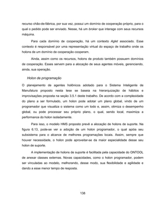 138
recurso chão-de-fábrica, por sua vez, possui um domínio de cooperação próprio, para o
qual o pedido pode ser enviado. Nesse, há um broker que interage com seus recursos
máquina.
Para cada domínio de cooperação, há um contexto Aglet associado. Esse
contexto é responsável por uma representação virtual do espaço de trabalho onde os
holons de um domínio de cooperação cooperam.
Ainda, assim como os recursos, holons de produto também possuem domínios
de cooperação. Esses servem para a alocação de seus agentes móveis, gerenciando,
ainda, sua operação.
Holon de programação
O planejamento de agentes holônicos adotado para o Sistema Inteligente de
Manufatura proposto nesta tese se baseia na hierarquização de hábitos e
improvisações proposta na seção 3.5.1 deste trabalho. De acordo com a complexidade
do plano a ser formulado, um holon pode adotar um plano global, vindo de um
programador que visualiza o sistema como um todo e, assim, otimiza o desempenho
global, ou pode processar seu próprio plano, o qual, sendo local, maximiza a
performance do holon isoladamente.
Para isso, o modelo HMS proposto prevê a alocação de holons de suporte. Na
figura 6.13, pode-se ver a adoção de um holon programador, o qual apóia seu
subsistema para o alcance de melhores programações locais. Assim, sempre que
houver necessidade, o holon pode aproveitar-se da maior especialidade desse seu
holon de suporte.
A implementação de holons de suporte é facilitada pela capacidade do ONTOOL
de anexar classes externas. Novas capacidades, como o holon programador, podem
ser vinculadas ao modelo, melhorando, desse modo, sua flexibilidade e agilidade e
dando a esse menor tempo de resposta.
 