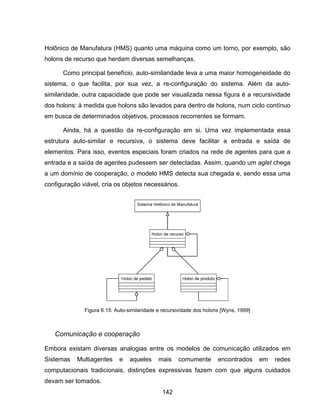 142
Holônico de Manufatura (HMS) quanto uma máquina como um torno, por exemplo, são
holons de recurso que herdam diversas semelhanças.
Como principal benefício, auto-similaridade leva a uma maior homogeneidade do
sistema, o que facilita, por sua vez, a re-configuração do sistema. Além da auto-
similaridade, outra capacidade que pode ser visualizada nessa figura é a recursividade
dos holons: à medida que holons são levados para dentro de holons, num ciclo contínuo
em busca de determinados objetivos, processos recorrentes se formam.
Ainda, há a questão da re-configuração em si. Uma vez implementada essa
estrutura auto-similar e recursiva, o sistema deve facilitar a entrada e saída de
elementos. Para isso, eventos especiais foram criados na rede de agentes para que a
entrada e a saída de agentes pudessem ser detectadas. Assim, quando um aglet chega
a um domínio de cooperação, o modelo HMS detecta sua chegada e, sendo essa uma
configuração viável, cria os objetos necessários.
Comunicação e cooperação
Embora existam diversas analogias entre os modelos de comunicação utilizados em
Sistemas Multiagentes e aqueles mais comumente encontrados em redes
computacionais tradicionais, distinções expressivas fazem com que alguns cuidados
devam ser tomados.
Figura 6.15: Auto-similaridade e recursividade dos holons [Wyns, 1999]
 