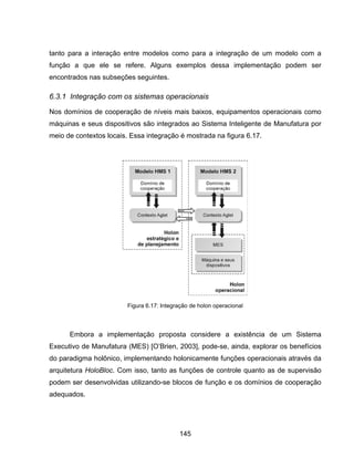 145
tanto para a interação entre modelos como para a integração de um modelo com a
função a que ele se refere. Alguns exemplos dessa implementação podem ser
encontrados nas subseções seguintes.
6.3.1 Integração com os sistemas operacionais
Nos domínios de cooperação de níveis mais baixos, equipamentos operacionais como
máquinas e seus dispositivos são integrados ao Sistema Inteligente de Manufatura por
meio de contextos locais. Essa integração é mostrada na figura 6.17.
Embora a implementação proposta considere a existência de um Sistema
Executivo de Manufatura (MES) [O’Brien, 2003], pode-se, ainda, explorar os benefícios
do paradigma holônico, implementando holonicamente funções operacionais através da
arquitetura HoloBloc. Com isso, tanto as funções de controle quanto as de supervisão
podem ser desenvolvidas utilizando-se blocos de função e os domínios de cooperação
adequados.
Figura 6.17: Integração de holon operacional
 