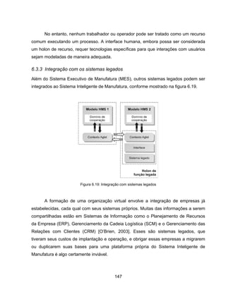 147
No entanto, nenhum trabalhador ou operador pode ser tratado como um recurso
comum executando um processo. A interface humana, embora possa ser considerada
um holon de recurso, requer tecnologias específicas para que interações com usuários
sejam modeladas de maneira adequada.
6.3.3 Integração com os sistemas legados
Além do Sistema Executivo de Manufatura (MES), outros sistemas legados podem ser
integrados ao Sistema Inteligente de Manufatura, conforme mostrado na figura 6.19.
A formação de uma organização virtual envolve a integração de empresas já
estabelecidas, cada qual com seus sistemas próprios. Muitas das informações a serem
compartilhadas estão em Sistemas de Informação como o Planejamento de Recursos
da Empresa (ERP), Gerenciamento da Cadeia Logística (SCM) e o Gerenciamento das
Relações com Clientes (CRM) [O’Brien, 2003]. Esses são sistemas legados, que
tiveram seus custos de implantação e operação, e obrigar essas empresas a migrarem
ou duplicarem suas bases para uma plataforma própria do Sistema Inteligente de
Manufatura é algo certamente inviável.
Figura 6.19: Integração com sistemas legados
 
