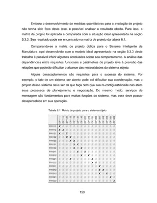 150
Embora o desenvolvimento de medidas quantitativas para a avaliação de projeto
não tenha sido foco desta tese, é possível analisar o resultado obtido. Para isso, a
matriz de projeto foi aplicada e comparada com a situação ideal apresentada na seção
5.3.3. Seu resultado pode ser encontrado na matriz de projeto da tabela 6.1.
Comparando-se a matriz de projeto obtida para o Sistema Inteligente de
Manufatura aqui desenvolvido com o modelo ideal apresentado na seção 5.3.3 deste
trabalho é possível inferir algumas conclusões sobre seu comportamento. A análise das
dependências entre requisitos funcionais e parâmetros de projeto leva à previsão das
relações que poderão dificultar o alcance das necessidades do sistema objeto.
Alguns desacoplamentos são requisitos para o sucesso do sistema. Por
exemplo, o fato de um sistema ser aberto pode até dificultar sua coordenação, mas o
projeto desse sistema deve ser tal que faça com que sua re-configurabilidade não afete
seus processos de planejamento e negociação. Do mesmo modo, serviços de
mensagem são fundamentais para muitas funções do sistema, mas esse deve passar
desapercebido em sua operação.
Tabela 6.1: Matriz de projeto para o sistema objeto
 