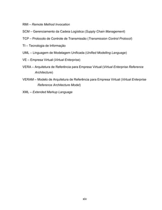 xiv
RMI – Remote Method Invocation
SCM – Gerenciamento da Cadeia Logística (Supply Chain Management)
TCP – Protocolo de Controle de Transmissão (Transmission Control Protocol)
TI – Tecnologia de Informação
UML – Linguagem de Modelagem Unificada (Unified Modelling Language)
VE – Empresa Virtual (Virtual Enterprise)
VERA – Arquitetura de Referência para Empresa Virtual (Virtual Enterprise Reference
Architecture)
VERAM – Modelo de Arquitetura de Referência para Empresa Virtual (Virtual Enterprise
Reference Architecture Model)
XML – Extended Markup Language
 