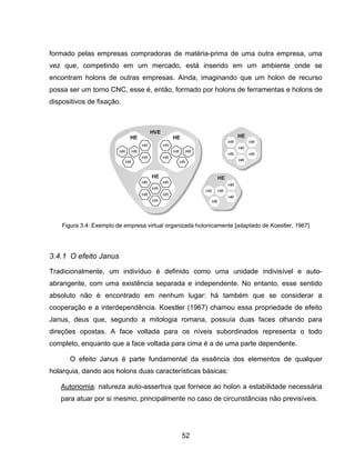 52
formado pelas empresas compradoras de matéria-prima de uma outra empresa, uma
vez que, competindo em um mercado, está inserido em um ambiente onde se
encontram holons de outras empresas. Ainda, imaginando que um holon de recurso
possa ser um torno CNC, esse é, então, formado por holons de ferramentas e holons de
dispositivos de fixação.
3.4.1 O efeito Janus
Tradicionalmente, um indivíduo é definido como uma unidade indivisível e auto-
abrangente, com uma existência separada e independente. No entanto, esse sentido
absoluto não é encontrado em nenhum lugar: há também que se considerar a
cooperação e a interdependência. Koestler (1967) chamou essa propriedade de efeito
Janus, deus que, segundo a mitologia romana, possuía duas faces olhando para
direções opostas. A face voltada para os níveis subordinados representa o todo
completo, enquanto que a face voltada para cima é a de uma parte dependente.
O efeito Janus é parte fundamental da essência dos elementos de qualquer
holarquia, dando aos holons duas características básicas:
Autonomia: natureza auto-assertiva que fornece ao holon a estabilidade necessária
para atuar por si mesmo, principalmente no caso de circunstâncias não previsíveis.
Figura 3.4: Exemplo de empresa virtual organizada holonicamente [adaptado de Koestler, 1967]
 