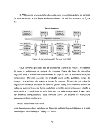 70
O AARIA adota uma arquitetura baseada numa metodologia própria de partição
de seus elementos, a qual levou ao desenvolvimento da estrutura mostrada na figura
4.3.
Seus elementos principais são os facilitadores (brokers) de recurso, mediadores
de peças e facilitadores de unidade de processo. Esses três tipos de elementos
negociam entre si e entre seus consumidores ao longo do eixo de possíveis transações
considerando diferentes aspectos de produção como custo, qualidade, tempo de
entrega, características do produto e tempo de resposta. Através de protocolos de
negociação baseados em redes de contrato [Smith, 1980], cada elemento dentro da
cadeia de suprimento que se forma estabelece e mantém compromissos em relação a
seus papéis e compromissos na rede. Uma vez que todo esse processo é executado
por sistemas computacionais, essa estrutura provê um sistema de manufatura
autonomamente re-configurável.
Outras aplicações industriais
Uma das aplicações bem sucedidas de Sistemas Multiagentes na indústria é o projeto
Metamorph II da University of Calgary do Canadá.
Figura 4.3: A arquitetura AARIA [Parunak et al., 1999]
 