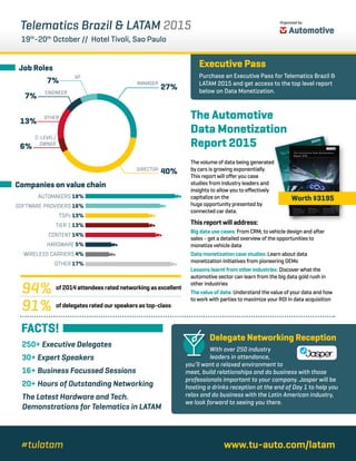 Organized by:
Telematics Brazil & LATAM 2015
19th
-20th
October // Hotel Tivoli, Sao Paulo
Executive Pass
Purchase an Executive Pass for Telematics Brazil &
LATAM 2015 and get access to the top level report
below on Data Monetization.
94%
91%
of 2014 attendees rated networking as excellent
of delegates rated our speakers as top-class
The volume of data being generated
by cars is growing exponentially.
This report will offer you case
studies from industry leaders and
insights to allow you to effectively
capitalize on the
huge opportunity presented by
connected car data.
This report will address:
Big data use cases: From CRM, to vehicle design and after
sales - get a detailed overview of the opportunities to
monetize vehicle data
Data monetization case studies: Learn about data
monetization initiatives from pioneering OEMs
Lessons learnt from other industries: Discover what the
automotive sector can learn from the big data gold rush in
other industries
The value of data: Understand the value of your data and how
to work with parties to maximize your ROI in data acquisition
Job Roles
Companies on value chain
www.tu-auto.com/latam#tulatam
FACTS!
250+ Executive Delegates
30+ Expert Speakers
16+ Business Focussed Sessions
20+ Hours of Outstanding Networking
The Latest Hardware and Tech.
Demonstrations for Telematics in LATAM
The Automotive
Data Monetization
Report 2015
Delegate Networking Reception
With over 250 industry
leaders in attendance,
you’ll want a relaxed environment to
meet, build relationships and do business with those
professionals important to your company. Jasper will be
hosting a drinks reception at the end of Day 1 to help you
relax and do business with the Latin American industry,
we look forward to seeing you there.
MANAGER
DIRECTOR
C-LEVEL/
OWNER
OTHER
ENGINEER
VP
27%
40%
6%
13%
7%
7%
AUTOMAKERS 18%
SOFTWARE PROVIDERS 16%
TSPS 13%
TIER 1 13%
CONTENT 14%
HARDWARE 5%
WIRELESS CARRIERS 4%
OTHER 17%
Worth $3195
The Automotive Data Monetization
Report 2015
 