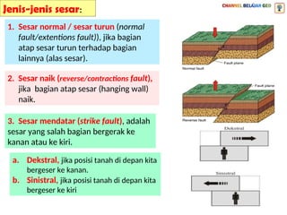 665945479-Tektonisme-Dan-Dampaknya-Terhadap-Kehidupan.ppt