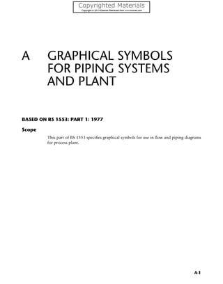 A GRAPHICAL SYMBOLS
FOR PIPING SYSTEMS
AND PLANT
BASED ON BS 1553: PART 1: 1977
Scope
This part of BS 1553 speciﬁes graphical symbols for use in ﬂow and piping diagrams
for process plant.
A-1
 