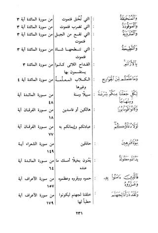 التبيان في آداب حملة القرآن