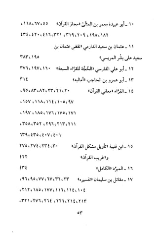 01-‫أبو‬‫عبيدة‬‫معمر‬‫بن‬‫المثنى‬"‫مجاز‬‫القران‬"5567،18،1،
182،891،902،،931،321164،042،434
11‫-عثمان‬‫بن‬‫سعيد‬‫الدارمي‬‫"نقض‬‫عثمان‬‫بن‬
‫سعيد‬‫على‬‫بشر‬‫المريسي‬"591،383
12-‫أبو‬‫علي‬‫الفارسي‬"‫الحجة‬‫للقراء‬‫السبعة‬"016،791،376
13-‫أبو‬‫عمرو‬‫بن‬‫الحاجب‬(‫أماليه‬"413
41-‫الفراء‬‫"معاني‬‫القران‬"02،12،23،82،83،59،
79،501،411،181،157،
171،175،176،185،791،
112،132،692،،352،358
604،704،435،963
51-‫ابن‬‫قتيبة‬"‫تأويل‬‫مشكل‬‫القران‬"،03234،274،275
"‫و‬‫غريب‬‫القرآن‬"422
61-‫المبرد‬‫"الكامل‬"434
17-‫مقاتل‬‫بن‬‫سليمان‬"‫تفسيره‬"23،،3267،،7759،69،
401،141،161177،،185،212،
213،214،226،264،276،1،32
53
 