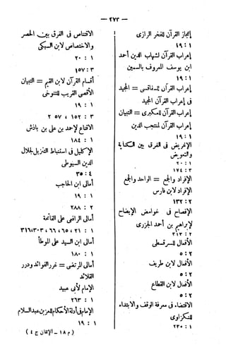 الإتقان في علوم القرآن (ط: الأوقاف السعودية) - المجلد (4)