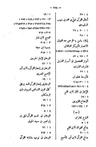 الإتقان في علوم القرآن (ط: الأوقاف السعودية) - المجلد (4)