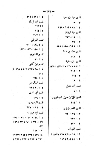 الإتقان في علوم القرآن (ط: الأوقاف السعودية) - المجلد (4)