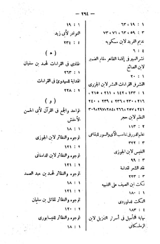 الإتقان في علوم القرآن (ط: الأوقاف السعودية) - المجلد (4)