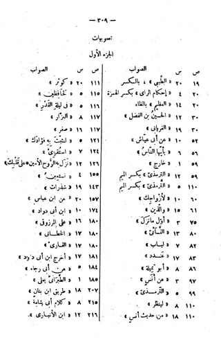 الإتقان في علوم القرآن (ط: الأوقاف السعودية) - المجلد (4)