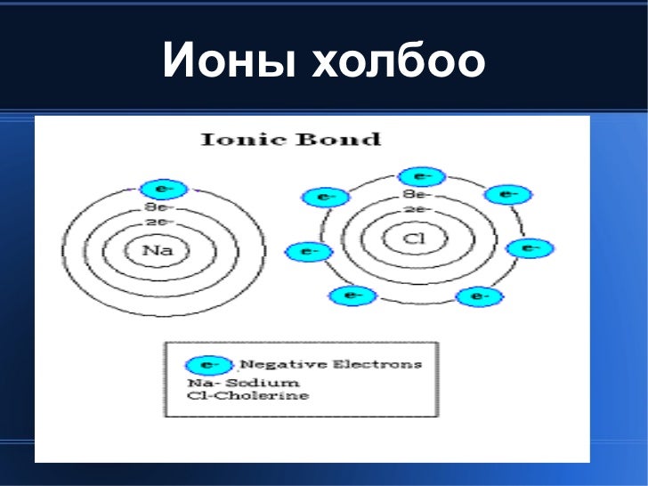 үзүүлэн666
