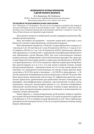 205
ОСОБЕННОСТИ ОСТРЫХ БРОНХИТОВ
У ДЕТЕЙ РАННЕГО ВОЗРАСТА
М.А. Выхрестюк, В.В. Позднякова
ВГМУ, г. Владивосток. Кафедра факультетской педиатрии
Научный руководитель: к.м.н., доцент Т.Д. Осина
THE FEATURES OF THE ACUTE BRONCHITIS IN EARLY-AGED CHILDREN
M.A. Vikhrestyuk, V.V. Pozdnyakova. The aim of our investigation concluded in the studing of
structure and featules of course of acute bronchitis in early – aded children. Undes our observa-
tion these were 110 patients disesed with acute branchitis aded from 1 mounth to 3 years. The
forms of these diseases were depended on age of patients.
Дети раннего возраста в наибольшей степени подвержены развитию забо-
леваний органов дыхания.
Цель настоящего исследования  – изучение возрастной структуры и осо-
бенностей течения острых бронхитов у детей раннего возраста.
Под наблюдением находилось 110 детей с острым бронхитом в возрасте от
1 месяца до 3 лет. Из них было до 1 года 28 пациентов (24,5%); от 1 года до 2 лет
32 пациента (29,1%); от 2 до 3 лет 50 пациентов (43,6%). Диагностика заболева-
ний проводилась в соответствии с современной классификацией бронхолегоч-
ных заболеваний у детей (Москва, 2010). Для этого использовались клинико-
анамнестические, лабораторные и рентгенологические критерии. По структуре
острые бронхиты были представлены острым простым бронхитом у 40 (46,4%)
и острым бронхитом у 19 (17,3%) пациентов. Причем острый простой бронхит
был диагностирован на 1-м, 2-м и 3-м году жизни в равной степени, острый
обструктивный бронхит – преимущественно на 2 и 3-м году жизни. Кроме того
отмечено, что однократная госпитализация по поводу острых простых брон-
хитов была у 30 (27,3%) детей, а повторная – у 42 (38,2%) и многократная – у 38
(34,5%) пациентов. Коморбидная патология выявлялась у 102 (92,7%) детей. Она
была представлена аномалиями конституции, D2
-дефицитным рахитом, атопи-
ческим дерматитом, хроническими расстройствами питания (гипотрофии, па-
ратрофии), железодефицитными анемиями, лор-патологиями (острые отиты,
аденоидиты, синуситы, вазомоторные риниты и т.д.). Наличие коморбидных
заболеваний способствовало более тяжелому течению острых бронхитов, уд-
линяло сроки реконвалесценции, развитию осложнений и возникновению по-
вторных случаев заболеваний.
Таким образом, у госпитализированных детей раннего возраста преобла-
дал острый обструктивный бронхит (около 1/2) и реже встречался острый про-
стой бронхит (у 1/3) и особенно острый бронхиолит (у 1/6). Часто требовалась
повторная госпитализация (почти у 3/4), на что могло повлиять наличие комор-
бидных заболеваний.
Copyright ОАО «ЦКБ «БИБКОМ» & ООО «Aгентство Kнига-Cервис»
 