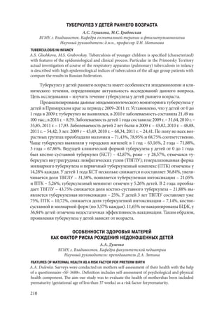 210
ТУБЕРКУЛЕЗ У ДЕТЕЙ РАННЕГО ВОЗРАСТА
А.С. Глушкова, М.С. Грабовская
ВГМУ, г. Владивосток. Кафедра госпитальной терапии и фтизиопульмонологии
Научный руководитель: д.м.н., профессор Л.Н. Мотанова
TUBERCULOSIS IN INFANCY
A.S. Glushkova, M.S. Grabovskay. Tuberculosis of younger children is specified (characterized)
with features of the epidemiological and clinical process. Particular in the Primorsky Territory
actual investigation of course of the respiratory apparatus (pulmonary) tuberculosis in infancy
is described with high epidemiological indices of tuberculosis of the all age group patients with
compare the results in Russian Federation.
Туберкулез у детей раннего возраста имеет особенности эпидемиологии и кли-
нического течения, определяющие актуальность исследований данного вопроса.
Цель исследования – изучить течение туберкулеза у детей раннего возраста.
Проанализированы данные эпидемиологического мониторинга туберкулеза у
детей в Приморском крае за период с 2009–2011 гг. Установлено, что у детей от 0 до
1 года в 2009 г. туберкулез не выявлялся, в 2010 г заболеваемость составила 21,49 на
100тыс.;в2011г. –8,59.Заболеваемостьдетей1годасоставила:2009 г. –31,64,2010 г. –
35,85, 2011 г. – 17,93. Заболеваемость детей 2 лет была: в 2009 г. – 43,82, 2010 г. – 48,88,
2011 г. – 54,42; 3 лет: 2009 г – 43,49, 2010 г. – 68,34, 2011 г. – 24,41. По полу во всех воз-
растных группах преобладали мальчики – 71,43%, 78,95% и 68,75% соответственно.
Чаще туберкулез выявляли у городских жителей: в 1 год – 63,16%, 2 года – 71,88%,
3 года – 67,86%. Ведущей клинической формой туберкулеза у детей от 0 до 1 года
был костно-суставной туберкулез (КСТ) – 42,87%, реже – у 28,57%, отмечался ту-
беркулез внутригрудных лимфатических узлов (ТВГЛУ); генерализованная форма
милиарного туберкулеза и первичный туберкулезный комплекс (ПТК) отмечены у
14,28% каждая. У детей 1 года КСТ несколько снижается и составляет 36,84%, увели-
чивается доля ТВГЛУ – 31,58%, появляется туберкулезная интоксикация – 21,05%
и ПТК – 5,26%; туберкулезный менингит отмечен у 5.26% детей. В 2 года: преобла-
дает ТВГЛУ – 43,75% снижается доля костно-суставного туберкулеза – 21,88% вы-
является туберкулезная интоксикация – 25%, У детей 3 лет ТВГЛУ составляет уже
75%, ПТК – 10,72%, снижается доля туберкулезной интоксикации – 7,14%, костно-
суставной и милиарной форм (по 3,57% каждая). 11,65% не вакцинированы БЦЖ, у
36,84% детей отмечена недостаточная эффективность вакцинации. Таким образом,
проявления туберкулеза у детей зависят от возраста.
ОСОБЕННОСТИ ЗДОРОВЬЯ МАТЕРЕЙ
КАК ФАКТОР РИСКА РОЖДЕНИЯ НЕДОНОШЕННЫХ ДЕТЕЙ
А.А. Дуленко
ВГМУ, г. Владивосток. Кафедра факультетской педиатрии
Научный руководитель: преподаватель Д.А. Зятина
FEATURES OF MATERNAL HEALTH AS A RISK FACTOR FOR PRETERM BIRTH
A.A. Dulenko. Surveys were conducted on mothers self-assessment of their health with the help
of a questionnaire «SF-3688». Definition includes self-assessment of psychological and physical
health component. The aim our study was to evaluate the health of mothershas been included
prematurity (gestational age of less than 37 weeks) as a risk factor forprematurity.
Copyright ОАО «ЦКБ «БИБКОМ» & ООО «Aгентство Kнига-Cервис»
 