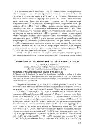 666.актуальные проблемы экспериментальной, профилактической и клинической медицины тезисы докл xii тихоокеан научно практич конф студентов 