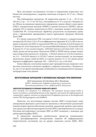 666.актуальные проблемы экспериментальной, профилактической и клинической медицины тезисы докл xii тихоокеан научно практич конф студентов 