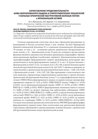 666.актуальные проблемы экспериментальной, профилактической и клинической медицины тезисы докл xii тихоокеан научно практич конф студентов 