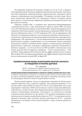 666.актуальные проблемы экспериментальной, профилактической и клинической медицины тезисы докл xii тихоокеан научно практич конф студентов 