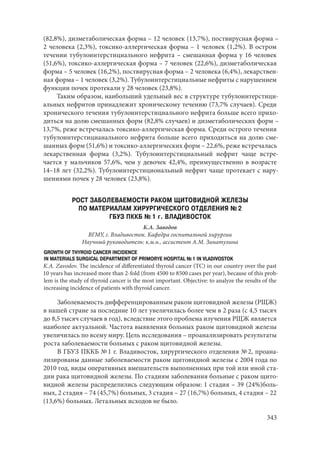 666.актуальные проблемы экспериментальной, профилактической и клинической медицины тезисы докл xii тихоокеан научно практич конф студентов 