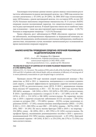 666.актуальные проблемы экспериментальной, профилактической и клинической медицины тезисы докл xii тихоокеан научно практич конф студентов 