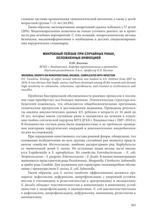 666.актуальные проблемы экспериментальной, профилактической и клинической медицины тезисы докл xii тихоокеан научно практич конф студентов 