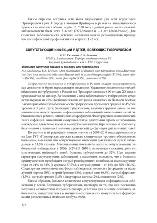 666.актуальные проблемы экспериментальной, профилактической и клинической медицины тезисы докл xii тихоокеан научно практич конф студентов 