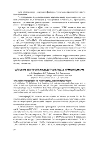 50
Цель исследования – оценка эффективности лечения хронического вирус-
ного гепатита С.
Ретроспективно проанализирована статистическая информация по тера-
пии хронической HCV-инфекции у 56 пациентов. Лечение ХВГС проводилось
согласно современным рекомендациям: с использованием комбинации препа-
ратов – пэгинтерферона и рибавирина.
Критериями оценки эффективности лечения ХВГС являются биохими-
ческий и основным – вирусологический ответы. До начала противовирусной
терапии (ПВТ) повышенный уровень АЛТ (>N) был зарегистрирован у 44 чел.
(78,6%), в ходе лечения он зафиксирован на 12 неделе у 28 чел. (50%), 24 неде-
ли  – 13 чел. (23,2%), 48 недели – 3 чел. (5,4%), т.е. биохимический ответ достиг-
нут у 53 чел. (94,6%). Из 56 HCV-инфицированных пациентов, получавших ПВТ,
31 чел. (55,4%) имели ранний вирусологический ответ, а 17 чел. (30,4%) – непо-
средственный и 5 чел. (8,9%) устойчивый вирусологический ответ (УВО). Низ-
кий процент УВО мы связываем с тем, что почти у половины пациентов (55,4%)
имела место HCV-инфекция, вызванная генотипом 1, что является одним из
фактором, затрудняющим лечение.
Таким образом, даже при отсутствии стабильной вирусологической ремис-
сии лечение ХВГС может снизить темпы фиброзирования и, соответственно,
прогрессирования хронического гепатита С и ассоциированные с этим ослож-
нения у пациентов.
СОСТОЯНИЕ ДИАГНОСТИКИ ПСЕВДОТУБЕРКУЛЕЗА В ПРИМОРСКОМ КРАЕ
А.О. Михайлов, П.С. Табакаров, К.Н. Крылатова
ВГМУ, г. Владивосток. Кафедра инфекционных болезней
Научный руководитель: к.м.н. Н.А. Боровская
SITUATION OF DIAGNOSTICS OF THE PSEUDOTUBERCULOSIS IN PRIMORSKY REGION
A.O. Mikhailov, P.S. Tabakarov, K.N. Krylatova. 240 patients with pseudotuberculosis were re-
ferred to infection department from 2005 till 2011 year. Pseudotuberculosis had confirmed
during discharge only 38 patient from them. the Bacteriology departments of Primorsky region
have not found any colonies of Y. pseudotuberculosis for 7 years. Immunological researches for
pseudotuberculosis was positive in 4%
Псевдотуберкулез широко распространен во многих регионах России. Ва-
риабельность клинических проявлений заболевания и недостаточные возмож-
ности лабораторной диагностики создают дополнительные трудности для рас-
познавания заболевания.
В инфекционное отделение Приморской краевой клинической больни-
цы № 2 за период 2005–2011 гг. с подозрением на псевдотуберкулез было направ-
лено 240 человек. На основании результатов клинико-лабораторного обследова-
ния диагноз был подтвержден у 38 (15,8%) пациентов. Из них направительным
диагнозом «псевдотуберкулез» был лишь у 15 (36,9%) пациентов. У остальных
63,1% больных в структуре направлений были следующие нозологии: ОРВИ –
13,2%, лакунарная ангина – 10,5%, краснуха и лихорадка неясного генеза – по
7,9%, кишечный иерсиниоз и ГЛПС – по 5,3%, лептоспироз, фолликулярная ан-
Copyright ОАО «ЦКБ «БИБКОМ» & ООО «Aгентство Kнига-Cервис»
 