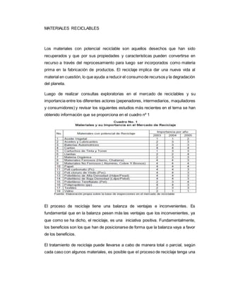 MATERIALES RECICLABLES
Los materiales con potencial reciclable son aquellos desechos que han sido
recuperados y que por sus propiedades y características pueden convertirse en
recurso a través del reprocesamiento para luego ser incorporados como materia
prima en la fabricación de productos. El reciclaje implica dar una nueva vida al
material en cuestión, lo que ayuda a reducir el consumode recursos y la degradación
del planeta.
Luego de realizar consultas exploratorias en el mercado de reciclables y su
importancia entre los diferentes actores (pepenadores, intermediarios, maquiladores
y consumidores) y revisar los siguientes estudios más recientes en el tema se han
obtenido información que se proporciona en el cuadro nº 1
El proceso de reciclaje tiene una balanza de ventajas e inconvenientes. Es
fundamental que en la balanza pesen más las ventajas que los inconvenientes, ya
que como se ha dicho, el reciclaje, es una iniciativa positiva. Fundamentalmente,
los beneficios son los que han de posicionarse de forma que la balanza vaya a favor
de los beneficios.
El tratamiento de reciclaje puede llevarse a cabo de manera total o parcial, según
cada caso con algunos materiales, es posible que el proceso de reciclaje tenga una
 