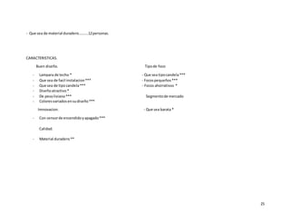 25
- Que sea de material duradero…….…12personas.
CARACTERISTICAS.
Buen diseño. Tipode foco
- Lampara de techo * - Que sea tipocandela***
- Que sea de facil instalacion*** - Focospequeños***
- Que sea de tipocandela*** - Focos ahorrativos *
- Diseñoatractivo*
- De pesoliviano*** Segmentode mercado
- Coloresvariadosensudiseño***
Imnovacion. - Que sea barata *
- Con censorde encendidoyapagado***
Calidad.
- Material duradero**
 