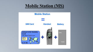 Mobile Station (MS)
 