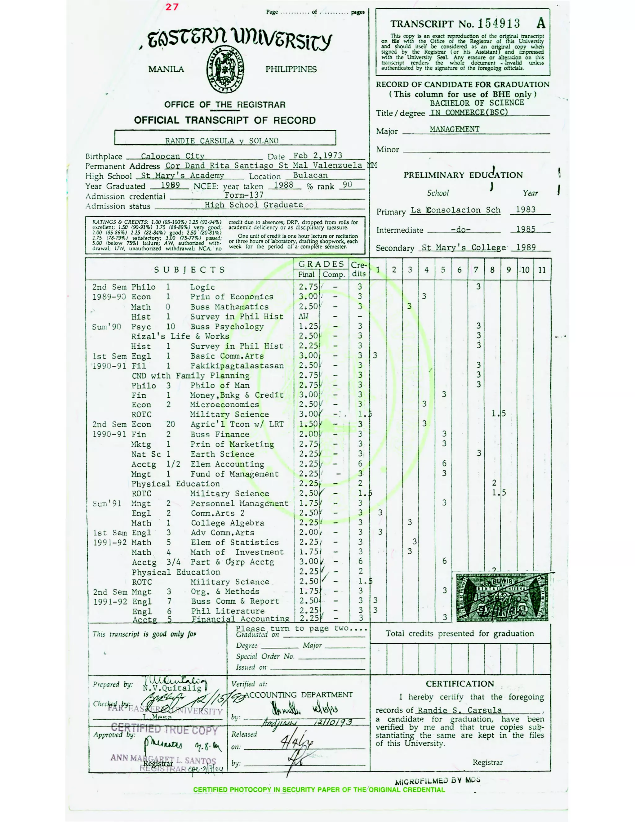 Randie Carsula - Red Ribbon Copy of Diploma and Transcript of Records | PDF