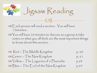 Jigsaw Reading 
 
 Each person will read a section. You will have 
15minutes. 
 You will have 20 minutes to discuss as a group & take 
notes on what you all think are the most important things 
to know about this section. 
 Red – The Middle Kingdom p. 60 
 Green – The New Kingdom p. 61 
 Yellow – The Legacies of 2 Pharaohs p.64 
 Blue – The End of the New Kingdom p.65 
 