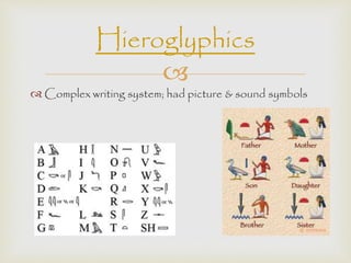 Hieroglyphics 
 
 Complex writing system; had picture & sound symbols 
 