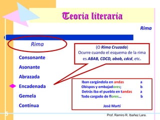 Tanda Rima 66612970 la-rima | PPTX