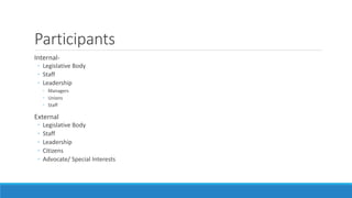 Participants
Internal-
◦ Legislative Body
◦ Staff
◦ Leadership
◦ Managers
◦ Unions
◦ Staff
External
◦ Legislative Body
◦ Staff
◦ Leadership
◦ Citizens
◦ Advocate/ Special Interests
 
