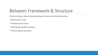 Between Framework & Structure
Priority setting is about choosing between issues and related solutions
* Identify the issues
* Prioritizing the issues
* Identifying possible solutions
* Prioritizing the solutions
 