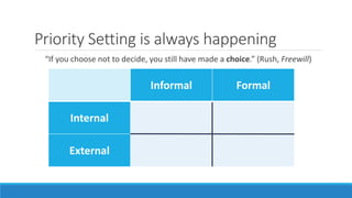 Priority Setting is always happening
“If you choose not to decide, you still have made a choice.” (Rush, Freewill)
Informal Formal
Internal
External
 